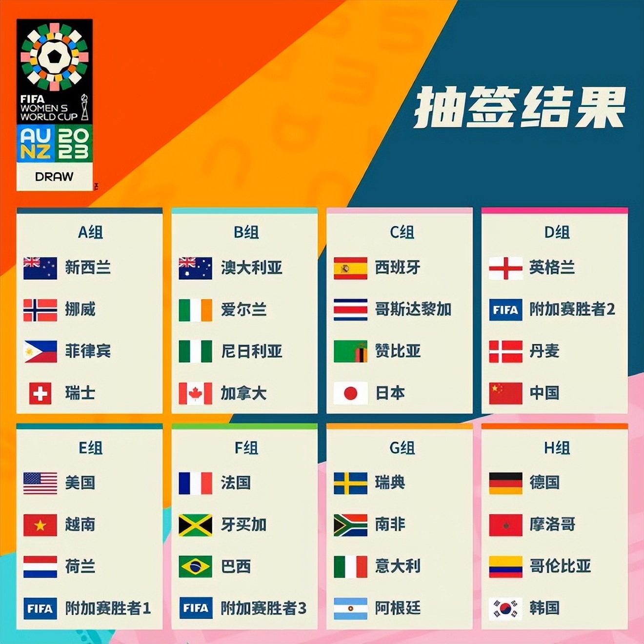 国家队的第